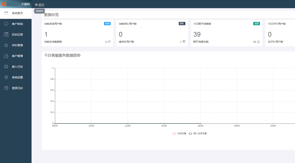 新客服系统_防黑加固/多商户/网页H5/公众号/小程序/即时通讯/自适应在线客服系统源码（附教程）插图4