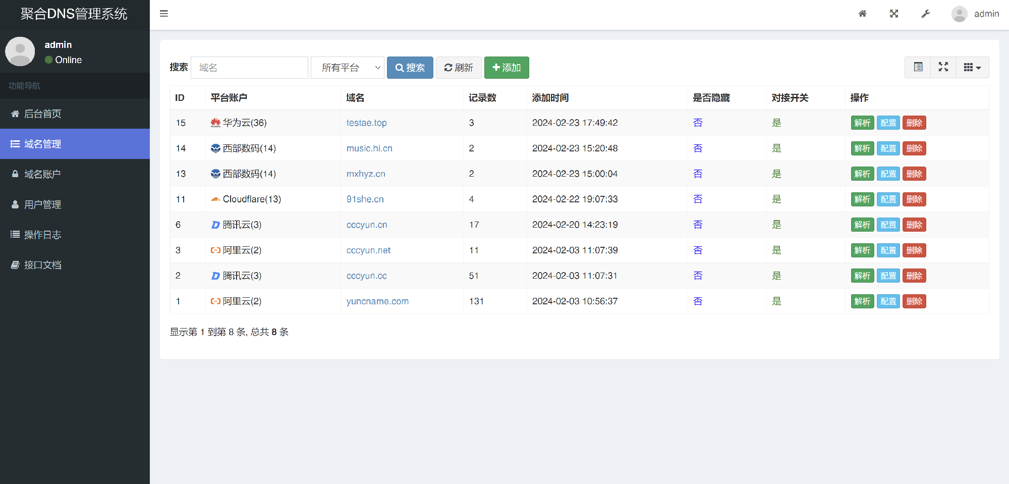 聚合DNS管理系统v1.0全新发布 域名解析管理系统插图