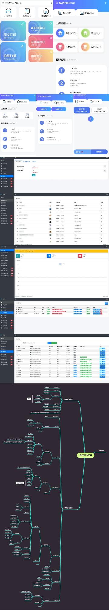 精美UI小程序打印系统源码 PHP后端 附搭建教程+功能脑图插图