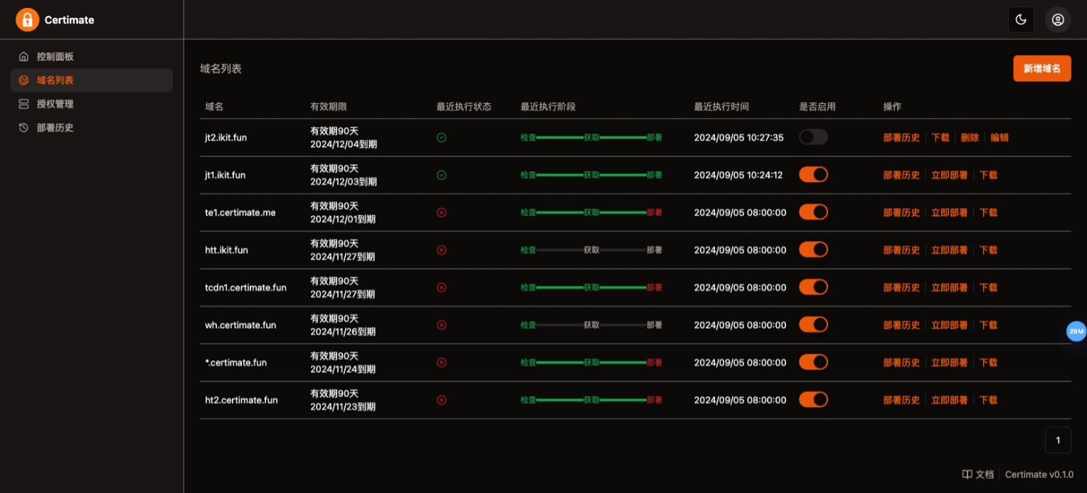 SSL证书管理系统工具网站源码，自动申请、部署SSL证书，并在证书即将过期时自动续期插图