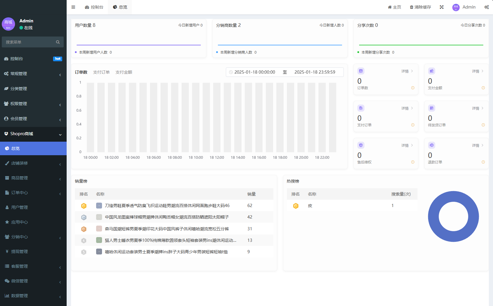 Thinkphp+Uniapp开发的多端商城系统源码H5小程序APP支持DIY模板直播分销插图10