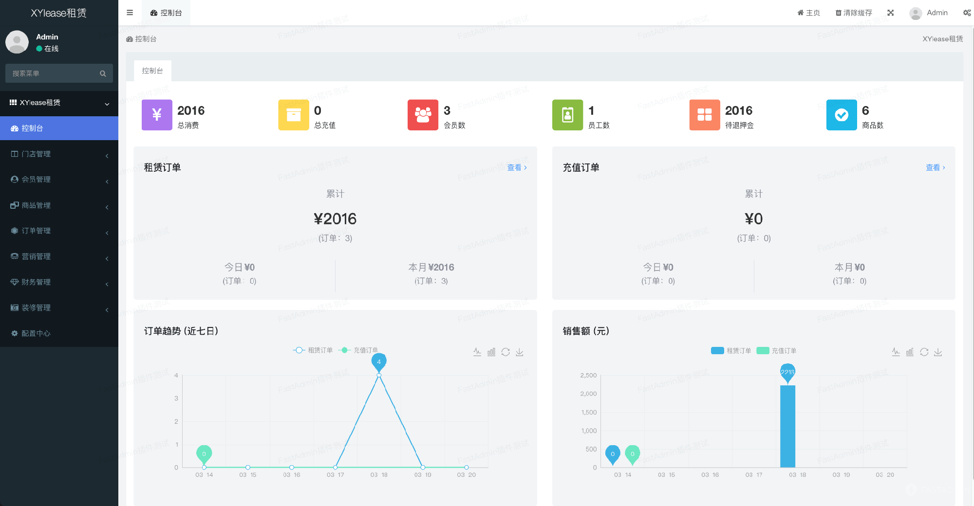 全新租赁小程序系统源码 基于ThinkPHP+UniApp开发的租赁商城小程序插图4