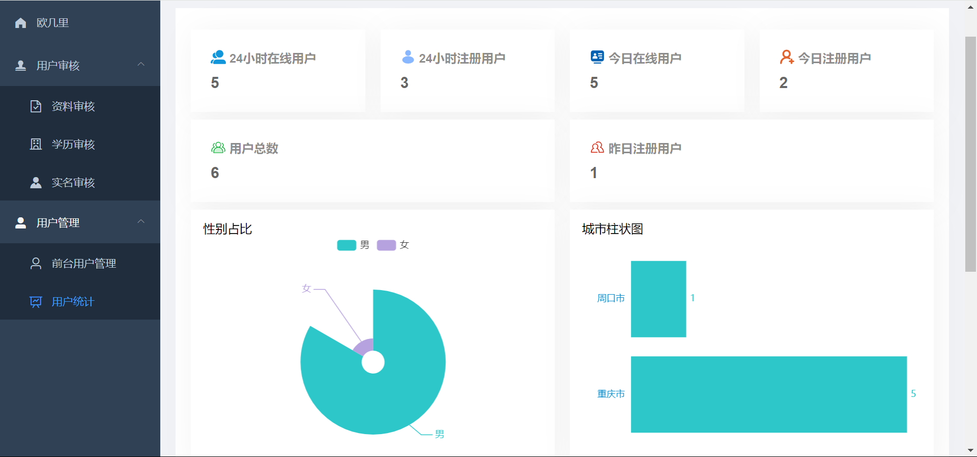 仿青藤之恋社交交友软件系统源码 即时通讯 聊天 微信小程序 App H5三端通用插图14